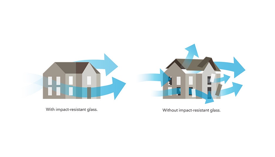 Tested to Meet Stringent Seattle Building Codes